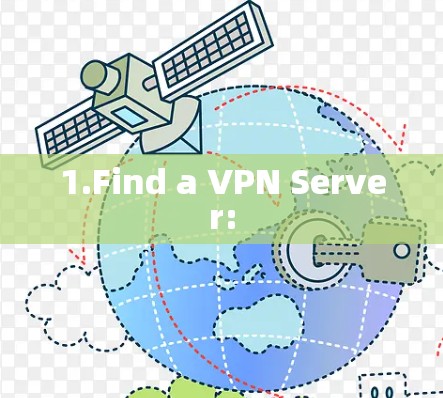 1.Find a VPN Server: