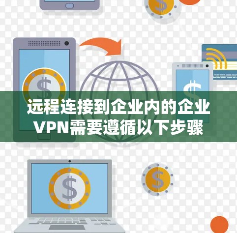 远程连接到企业内的企业VPN需要遵循以下步骤