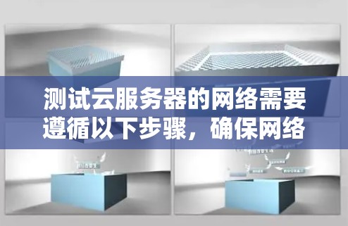 测试云服务器的网络需要遵循以下步骤,确保网络正常连接和稳定性
