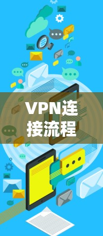 VPN连接流程详解