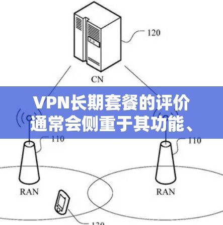 VPN长期套餐的评价通常会侧重于其功能、价格和性能,以帮助用户做出更明智的决策。以下是一些常见的VPN长期套餐类型及其特点