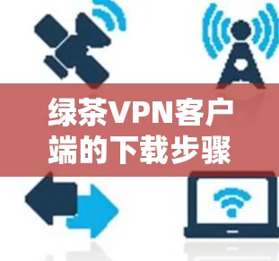 绿茶VPN客户端的下载步骤如下