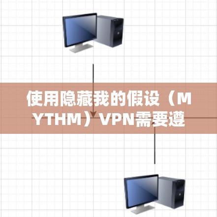 使用隐藏我的假设（MYTHM）VPN需要遵循以下步骤，确保安全且高效。以下是一个清晰的指南