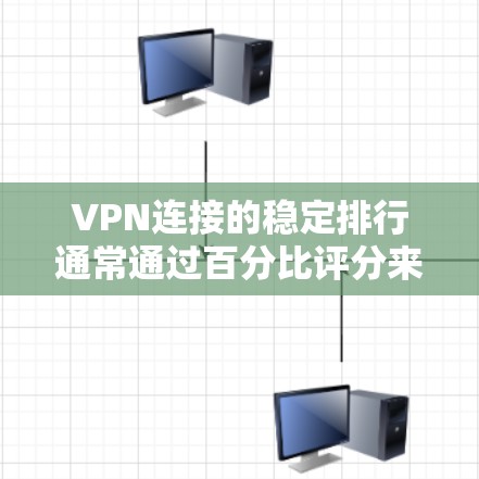 VPN连接的稳定排行通常通过百分比评分来评估，评分越高，说明连接越稳定和安全。以下是根据多方面因素综合评估的稳定排行