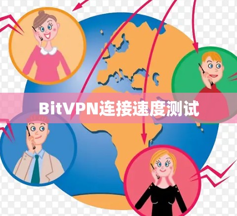 BitVPN连接速度测试