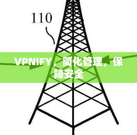 VPNIFY,简化管理,保障安全 VPNIFY,简化管理,保障安全