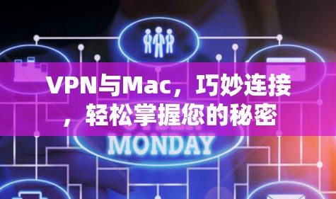 VPN与Mac，巧妙连接，轻松掌握您的秘密