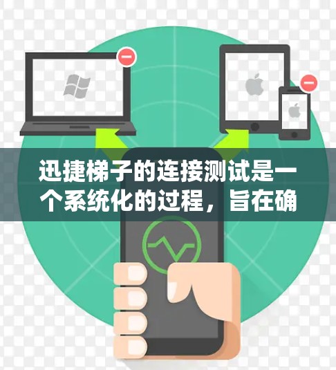 迅捷梯子的连接测试是一个系统化的过程,旨在确保设备的正确连接和功能正常。以下是详细的步骤说明