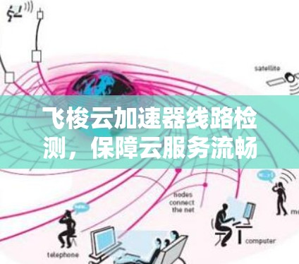 飞梭云加速器线路检测,保障云服务流畅的必由之路