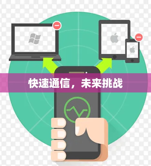 快速通信,未来挑战